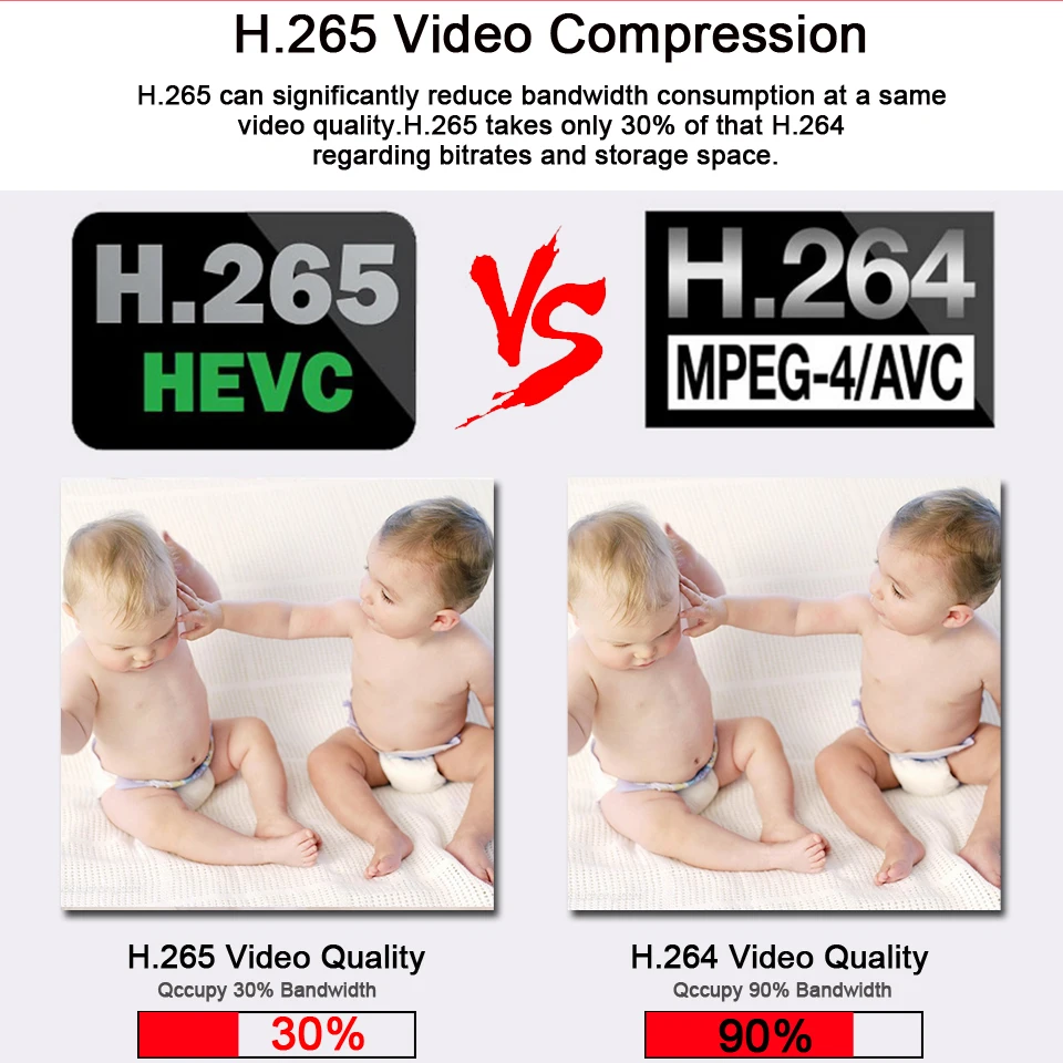 BESDER H.265 аудио 5MP 3MP 2MP IP Bullet камера наружного водонепроницаемого видеонаблюдения