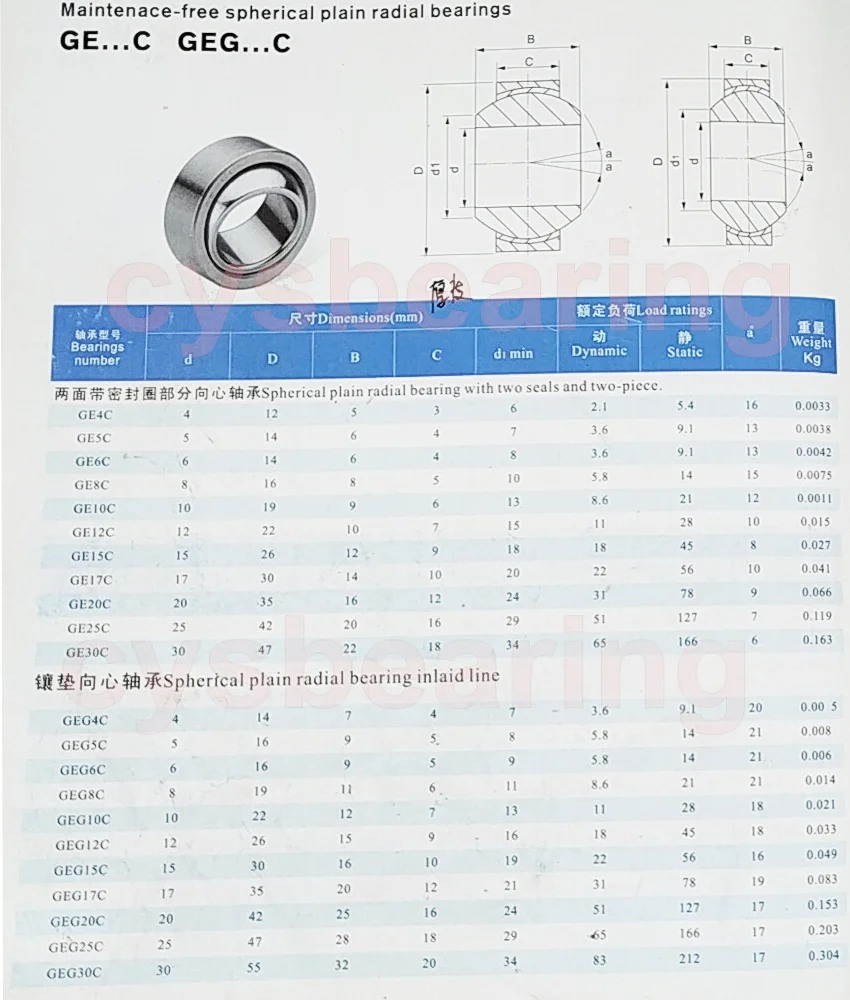 143(1)