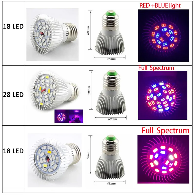 18/28 завод светодиодный полный спектр, лампа для растений, Новые 3-голова посев цветов лампы для растений для дома парниковых Крытый Cultivo