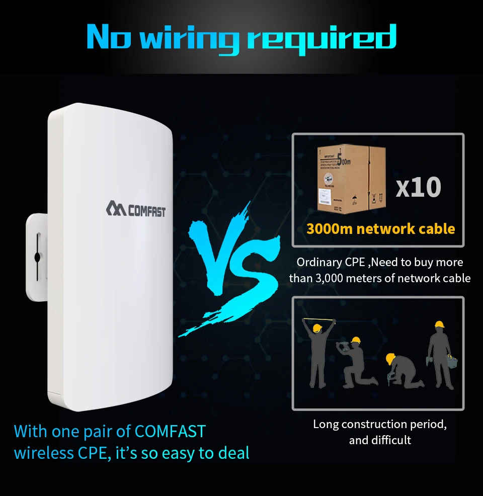 2 шт 3 км Comfast CF-E113A высокой мощности открытый Wi-Fi ретранслятор 5 ГГц 300 Мбит/с беспроводной Wi-Fi маршрутизатор AP расширитель мост Nano станция AP