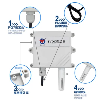 

air quality TVOC transducer sensor RS485 output MODBUS 4-20ma air transmitter