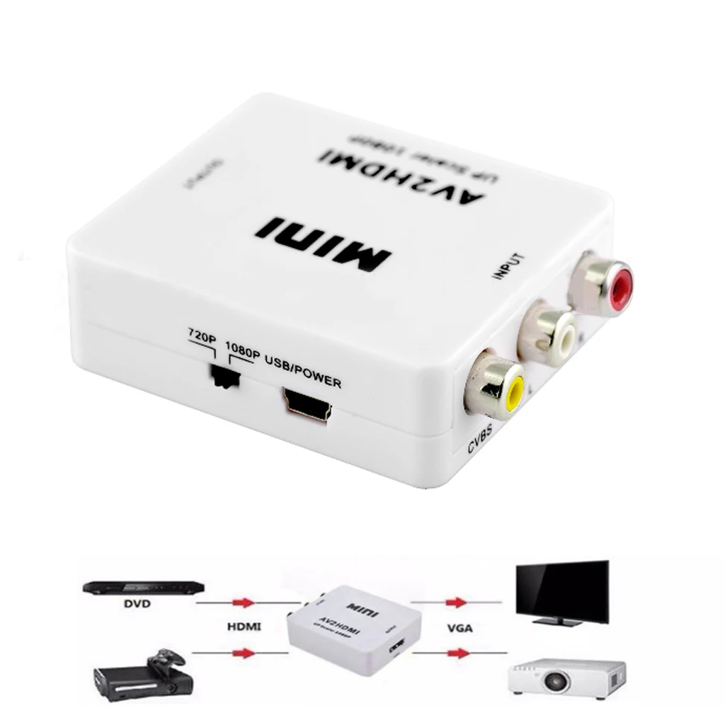  AV a HDMI Box Mini Full HD Maschio a Femmina AV2HDMI Audio Converter per HDTV TV PS3 PS4 PC DVD xbo