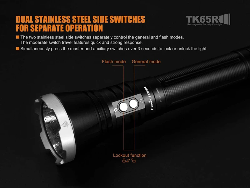 3200 люмен FENIX TK65R Cree XHP70 светодиодный USB Высокопроизводительный фонарик с литий-ионным аккумулятором 5000 мАч