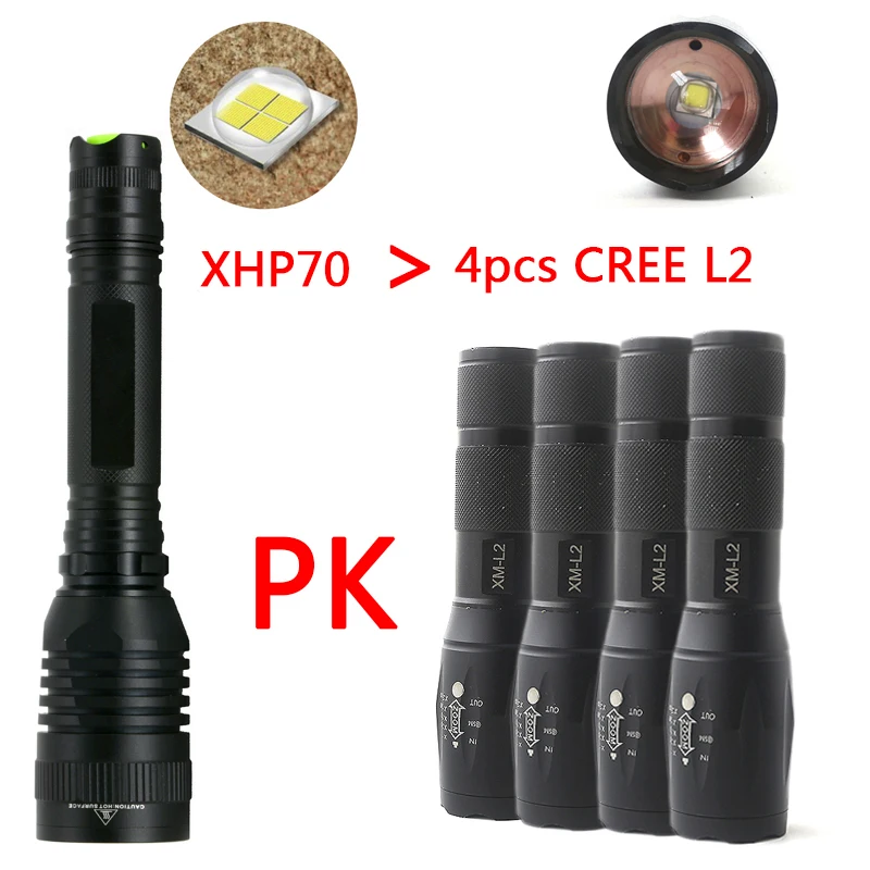 Litwod Z20 P73 CREE XHP70 чип 8000 лм конвой Лен лампа Мощный тактический светодиодный светильник-вспышка XHP50 светильник-вспышка фонарь с зумом