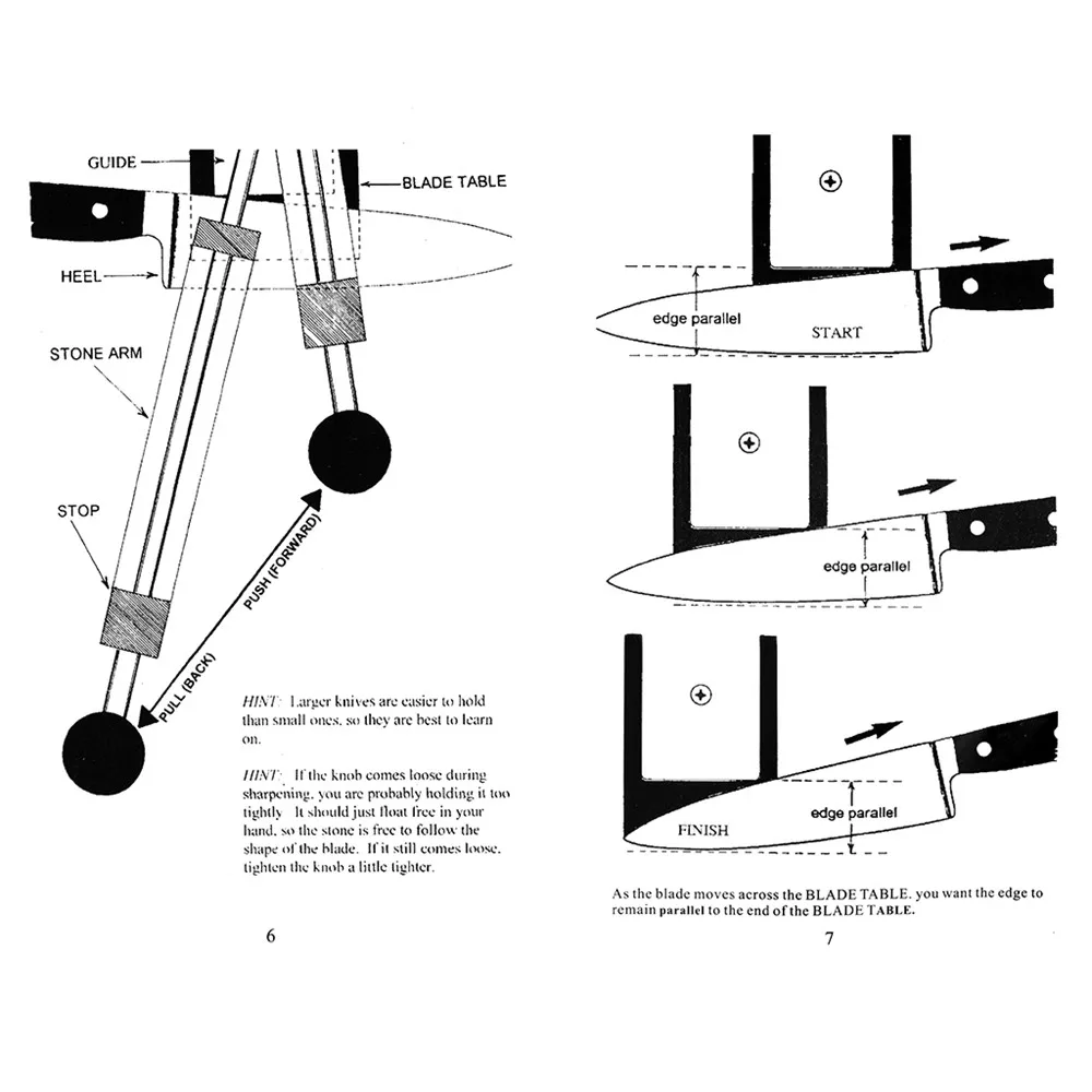 Ruixin Pro II Knife Sharpener Update Chefs Professional Kitchen Sharper