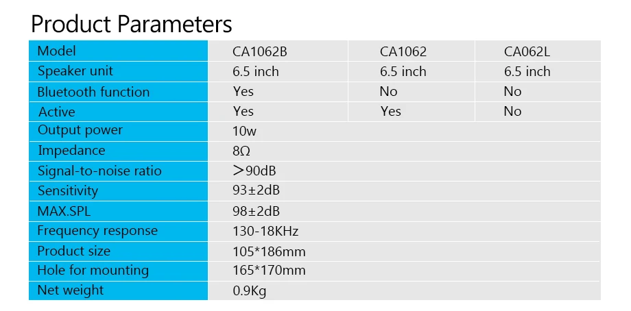 CA1062B_02