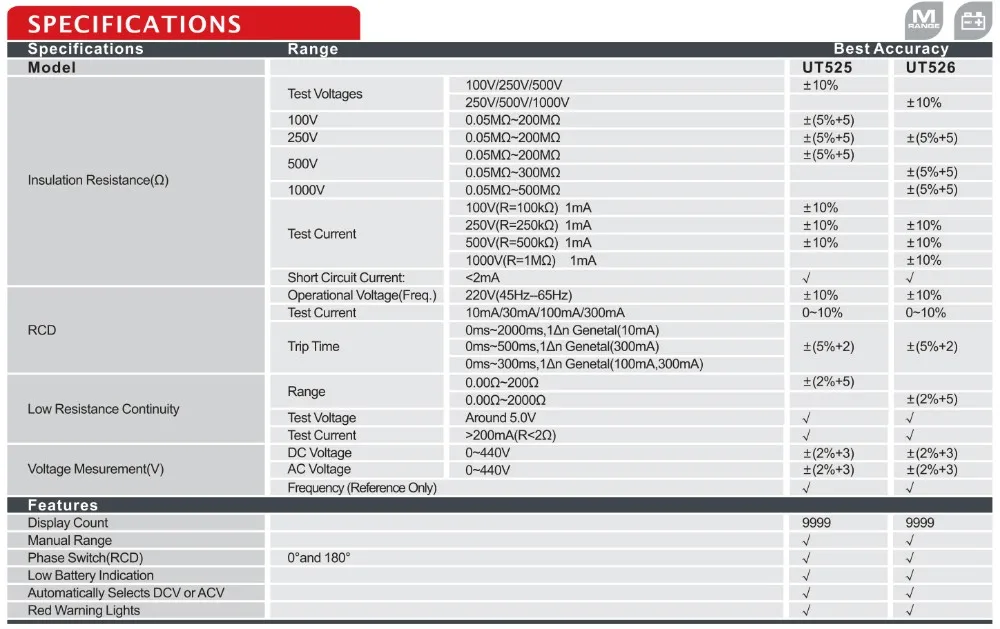 uni-t ut526