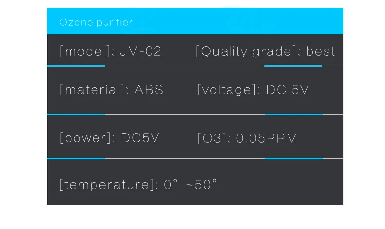 Enerfer(-15