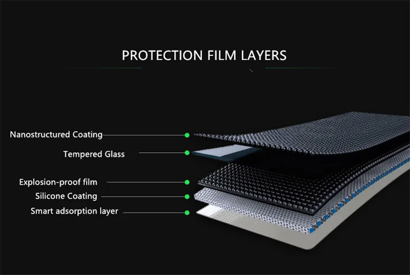 Premium tempered protección de vidrio pantalla vidrio Screen lámina para Sony Xperia m5 e5603 