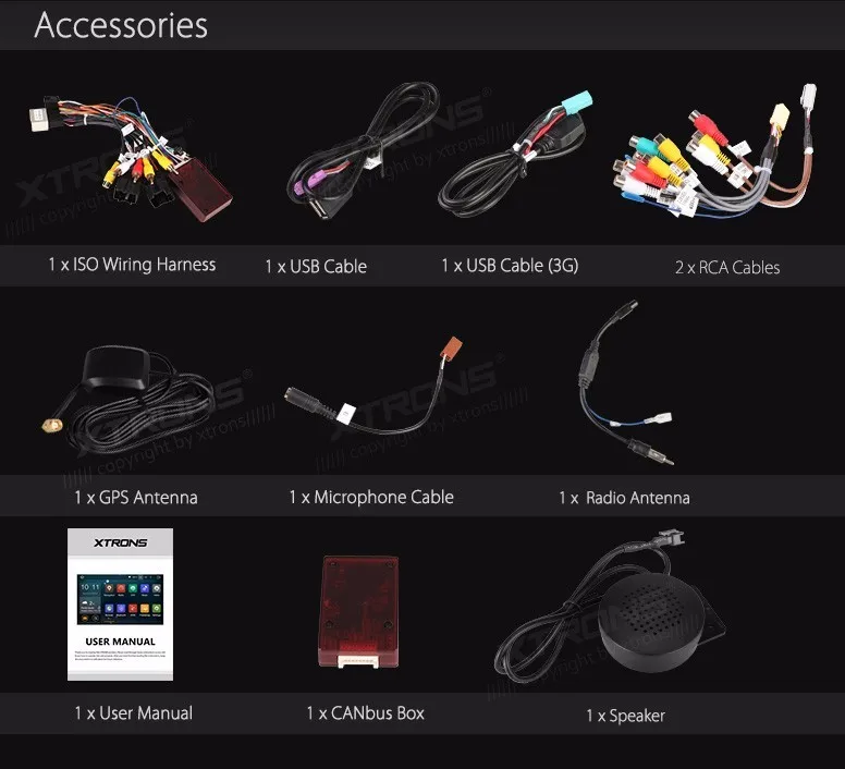 Excellent 7" Quad Core 64 Bit Android 5.1 OS Special Car DVD for Chevrolet Avalanche 2009-2011 & Express Van 2008-2011 & Impala 2008-2012 27