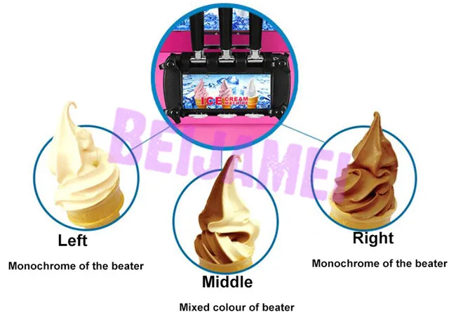 Beijamei Новая коммерческая машина для мягкого мороженого настольная из нержавеющей стали электрическая машина для мороженого 220 В
