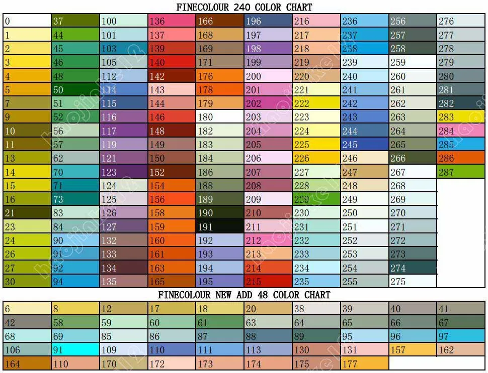 FINECOLOUR, для детей от 6 до 12 лет 24 36 48 60 72 192 240 Цвет установлен на спиртовой Эскиз маркер для белой доски Сумка Манга графическое EF100