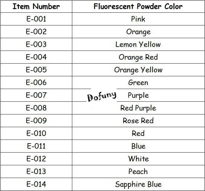 Смешанные цвета, 10 г каждого цвета флуоресцентный порошок пигмент для краски печать мыло неоновая пудра лак для ногтей