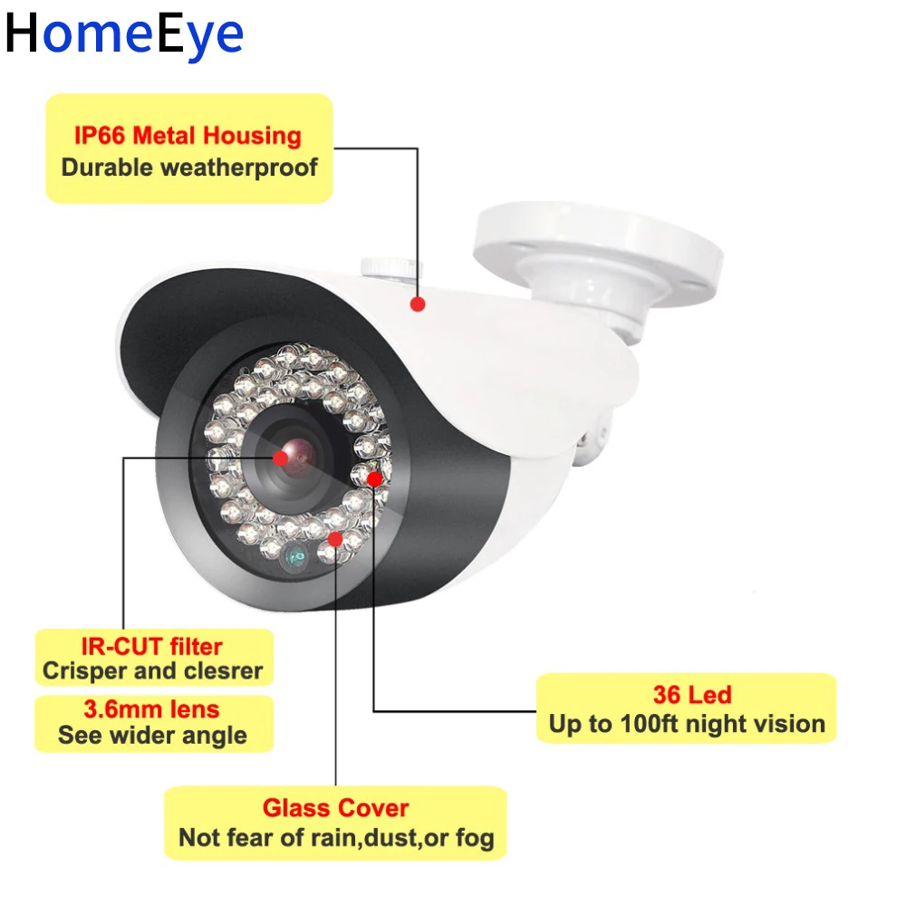 HomeEye 1080 P IP камера камеры скрытого видеонаблюдения с 3,6 мм объектив водостойкий 2,4 мегапикселя Белый Цвет ИК Ночное Видение