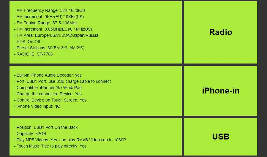 Discount for Ford F150 F-150 F250 F-250 F350 F-350 F450 F-450 F550 F-550 In Dash GPS Navigation Double 2 Din Head Unit DVD Car Player CAM 26