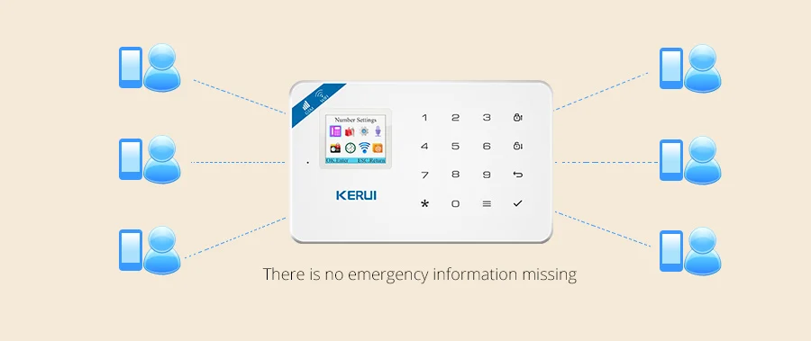 Détecteur de mouvement KERUI W18 1,7 pouce écran TFT WIFI GSM système d'alarme anti-intrusion pour la maison détecteur de fumée APP détecteur d'incendie