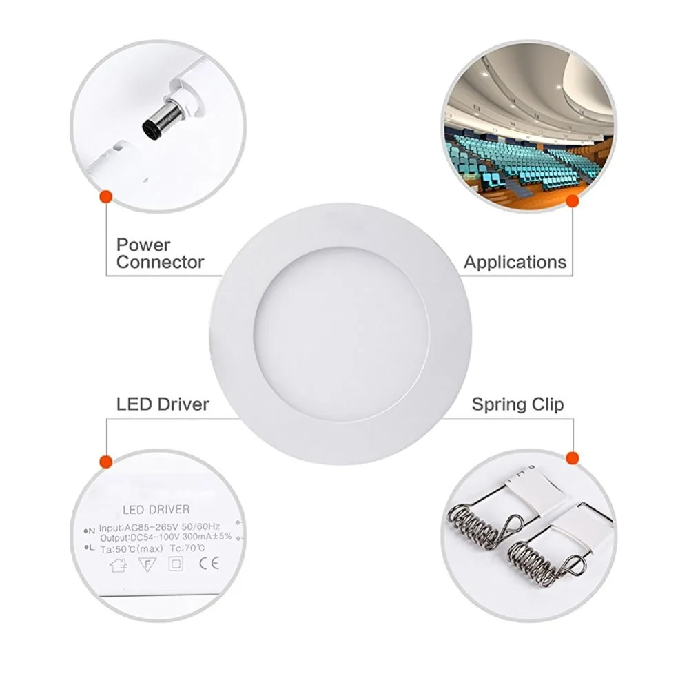 Us 11 82 31 Off Ac100 265v 18w Led Panel Light Open Hole Diameter 220mm Ultra Thin Led Ceiling Light Round Led Down Light In Led Panel Lights From