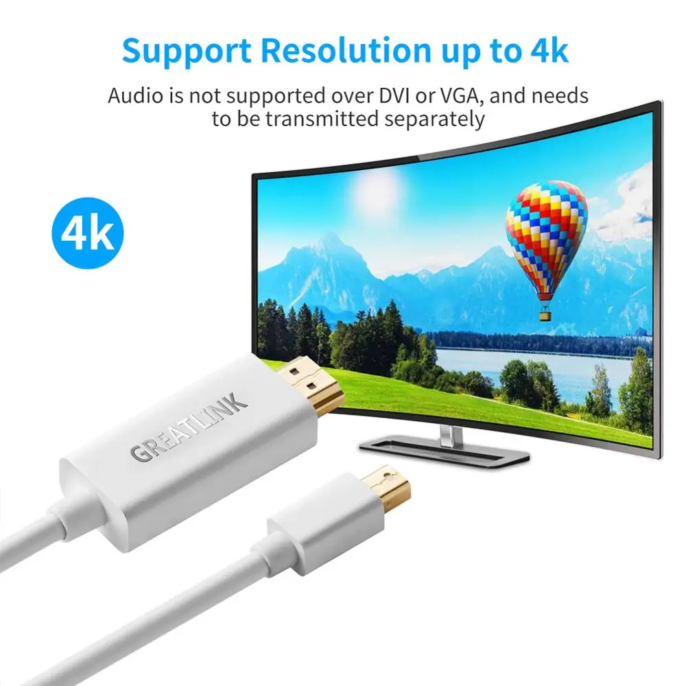 Мини DisplayPort 1 2 к HDMI 4K кабель адаптер мини DP Дисплей порт штекер Мужской конвертер