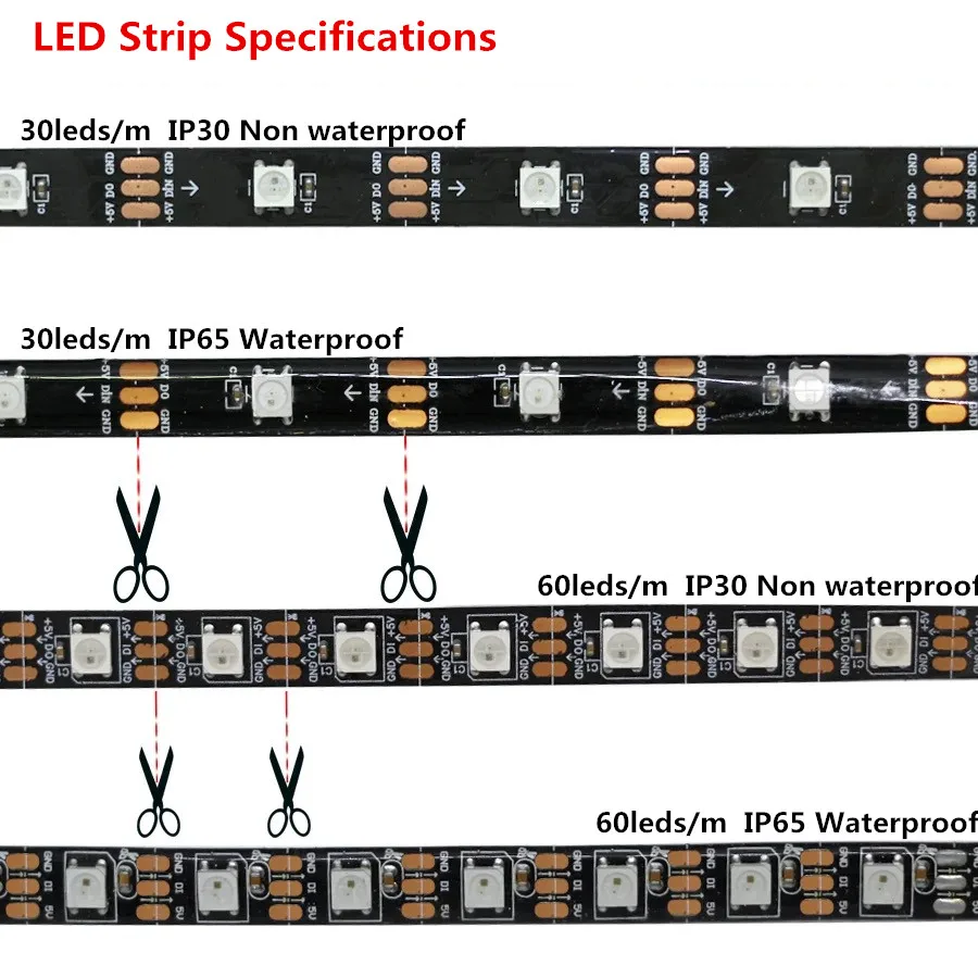 RGB USB Светодиодная лента 5050 SMD HDTV ТВ Настольный ПК экран подсветка освещение Ambilight ws2812 лента 1 м 2 м 3 м 4 м 5 м