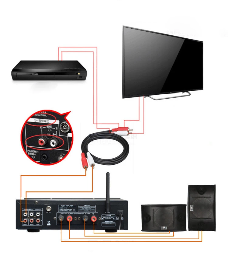 Бриз аудио sunbuck AV 80 караоке Bluetooth усилитель мощности fm-радио usb sd высокой мощности 150 Вт+ 150 Вт профессиональный усилитель