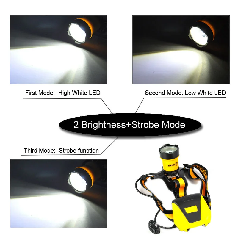 BORUiT B16 светодиодный налобный фонарь с зумом, XM-L2 Головной фонарь, 3 режима, Головной фонарь для кемпинга, рыбалки, езды на велосипеде, фонарь