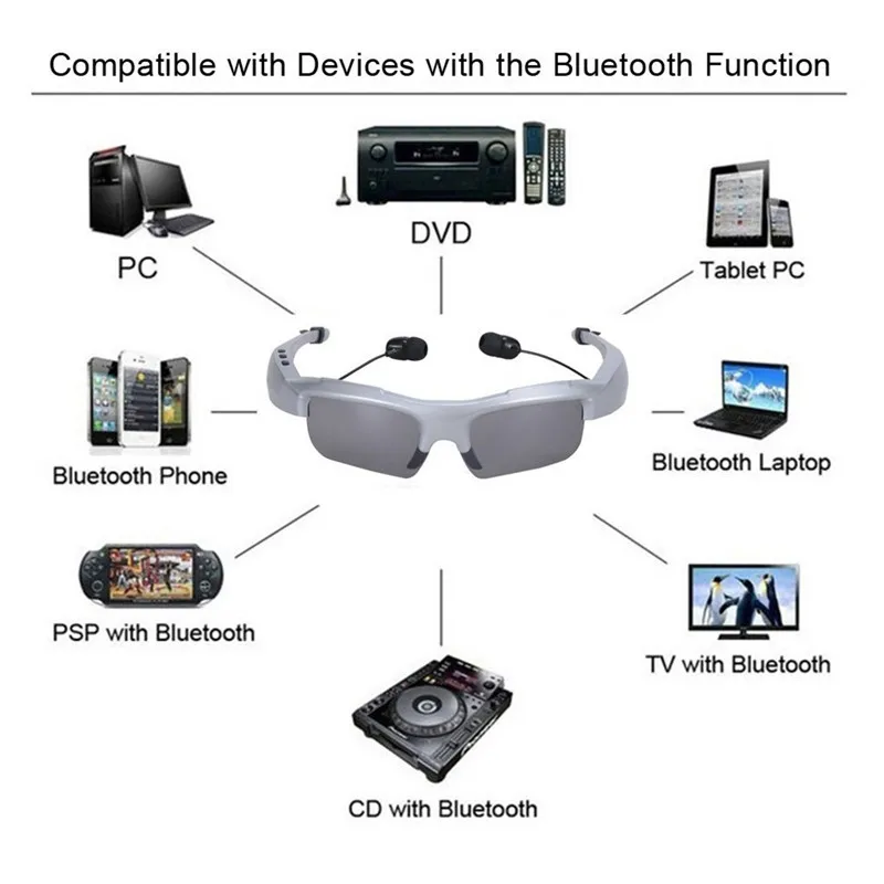 Bluetooth Беспроводной наушники Bluetooth Солнцезащитные очки для женщин музыке стерео Телефонный звонок Hands Free с Солнцезащитные очки для женщин микрофон гарнитуры громкой связи