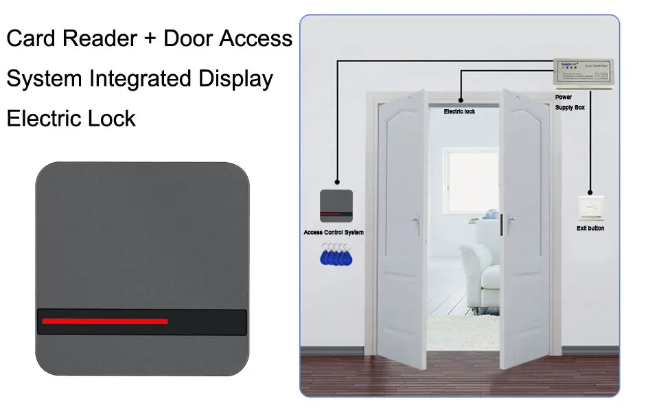proximity card reader