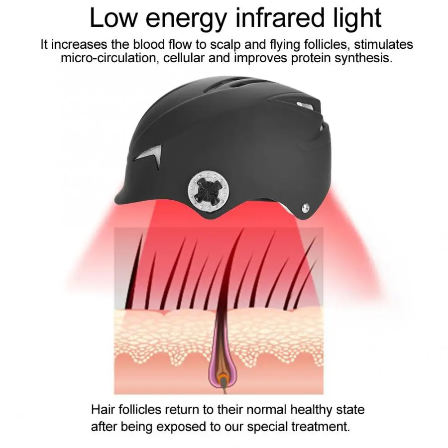 Лазерная терапия волос Regrowth шлем-приспособление 45 диодов Лазерная Обработка от выпадения волос способствует росту волос Лазерная шапочка
