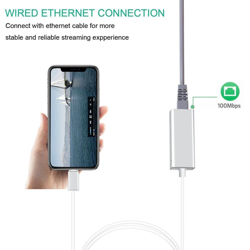 100 Мбит/с iOS адаптер для сетевого кабеля для IPhone XS XR 5 6 7 8 Plus Ipad к RJ45 Ethernet LAN Проводная связь для серфинга интернет напрямую