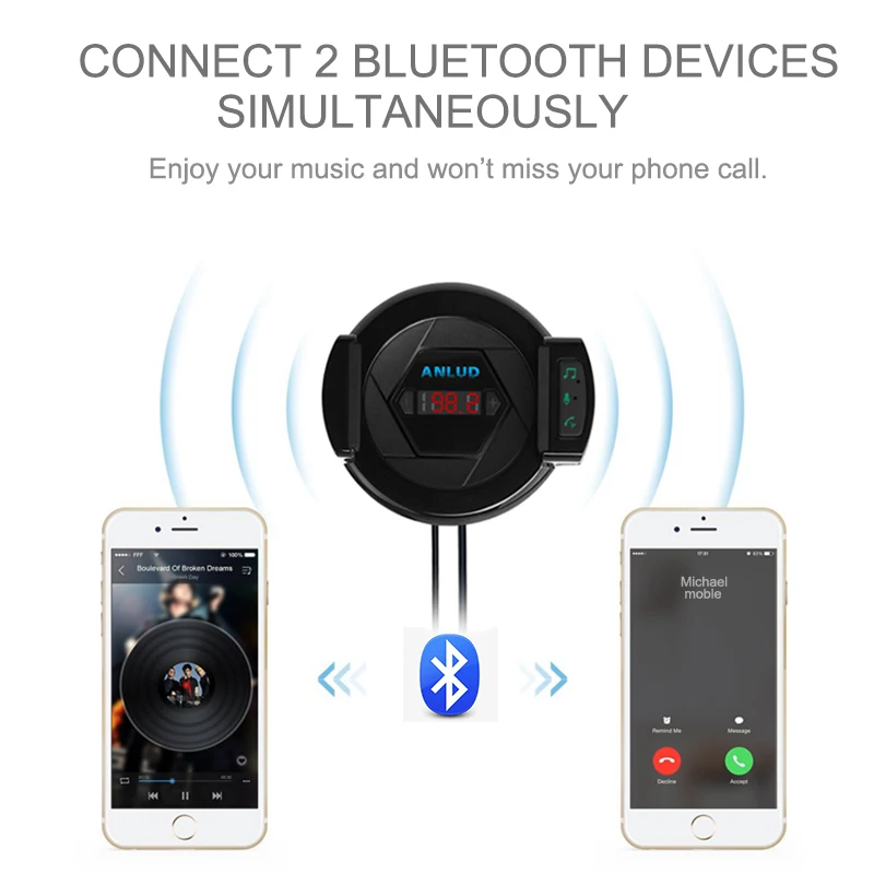 ANLUD Multi Functions Bluetooth 4.1 FM Transmitter and Car Charger Handsfree MP3 Music Audio Player with Car Mobilephone Holder