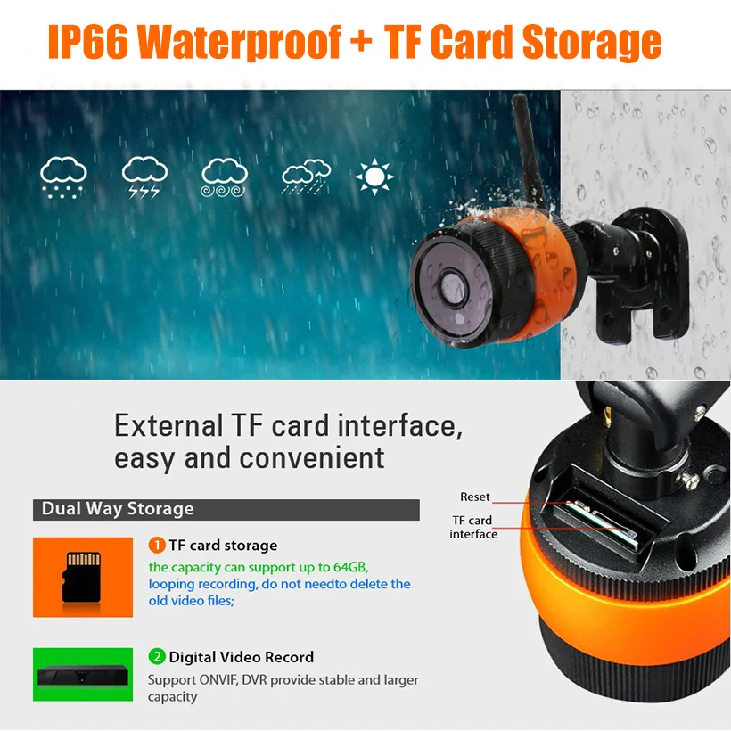 IMIEYE CCTV Home Security Mini Wireless 720P IP Camera Wifi Outdoor IR-Cut Surveillance ip Camera wi-fi With TF Card Slot ABS IMIEYE CCTV Home Security Mini Wireless 720P IP Camera Wifi Outdoor IR-Cut Surveillance ip Camera wi-fi With TF Card Slot ABS