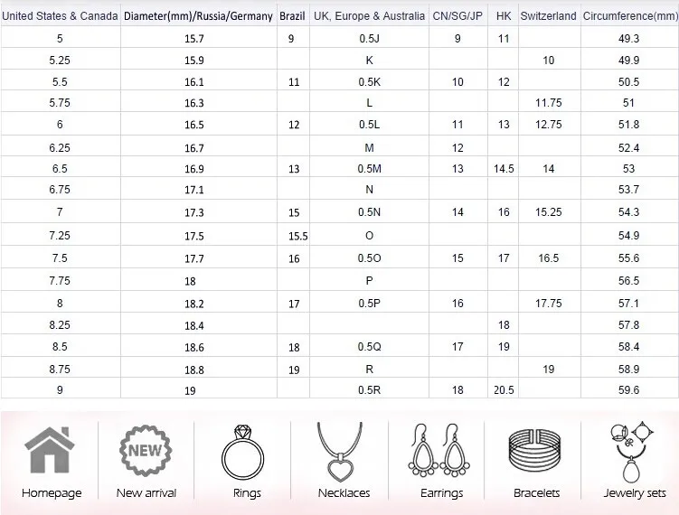 06 MEASUREMENTS Content 750