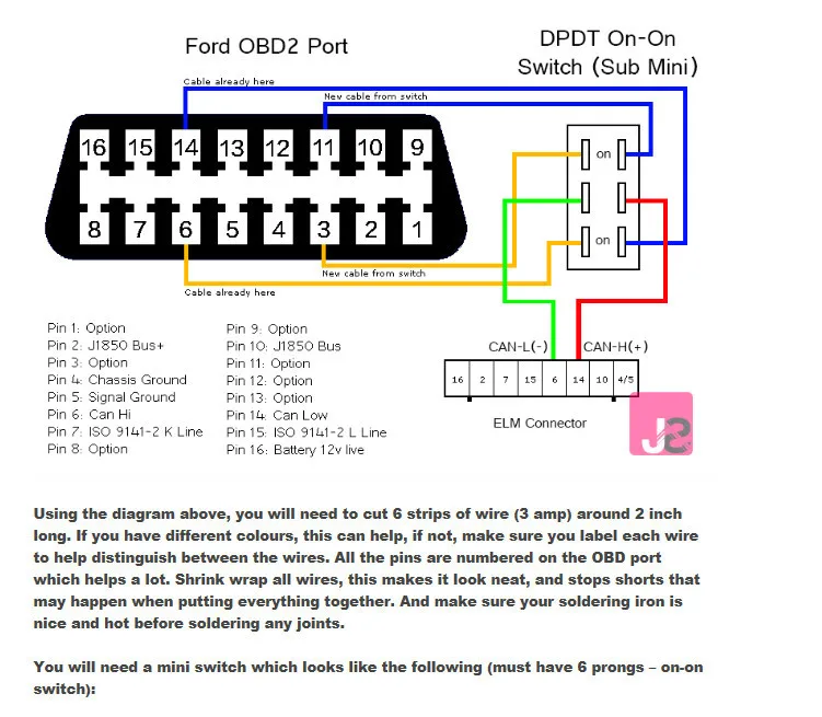 Elm 327 usb с оригинальным FT232RL и PIC18F2480 чип elmconfig программное обеспечение elm327 usb obd сканер