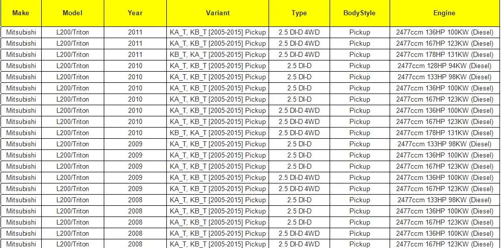 Свободного хода Сцепления привод для Mitsubishi Pajero V73 V75 V77 V78 V98 6G72 6G74 Пикап Triton L200 OEM MR453711 3820A049