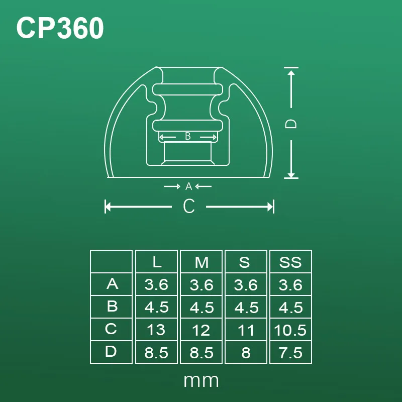 DUNU SpinFit CP360 силиконовые ушные вкладыши для настоящих беспроводных Bluetooth наушников