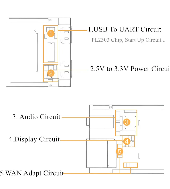 HLK-7688A-SUIT Wi-Fi портативный многофункциональный Deleopment Плата USB Расширенный плеер