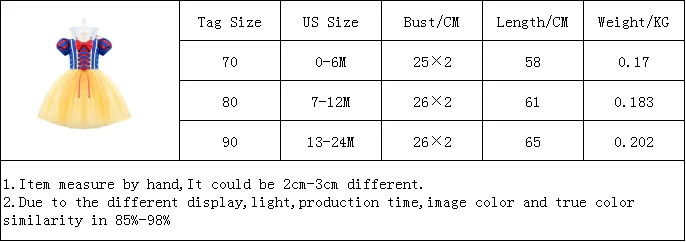 Z001200-2T Size