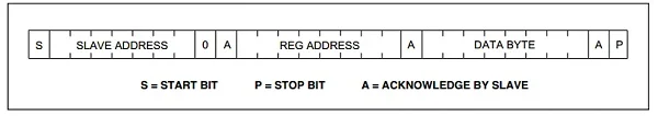 pc101_Gesture_Sensor 8