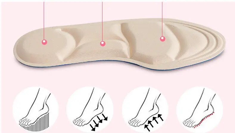 1 пара мягких 4D обувных стелек на высоком каблуке для женщин, ортопедические массажные вставки, амортизирующие подушечки