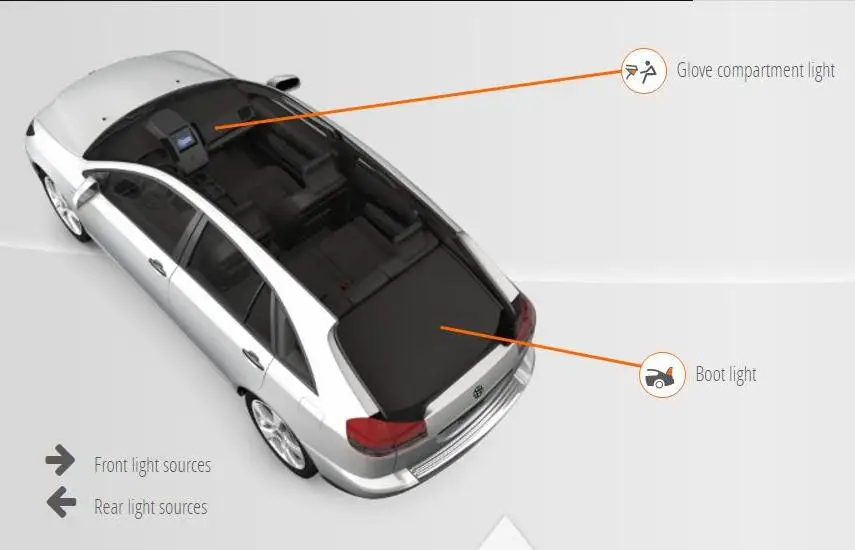 Автомобильное светодиодное Внутреннее освещение для Kia CEED CERATO SEDONA, автомобильный интерьерный светильник, лампа для автомобилей, 6 шт - Цвет: CEED SW ED