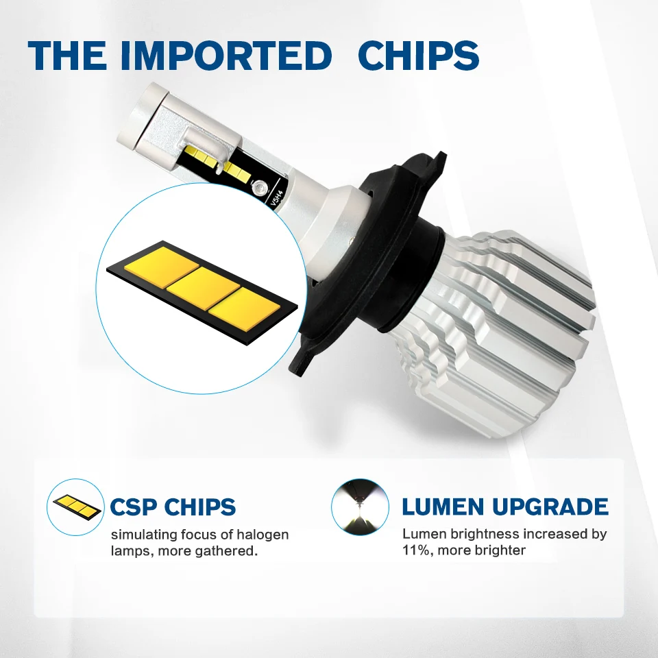 Oslamp V5S H4 H7 H11 9005 9006 Автомобильные светодиодные лампы для фар CSP чипы без