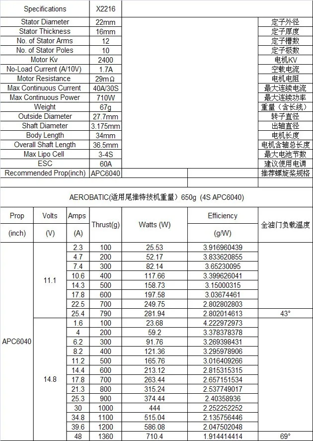 HTB1EXztKXXXXXXpapXXq6xXFXXXN