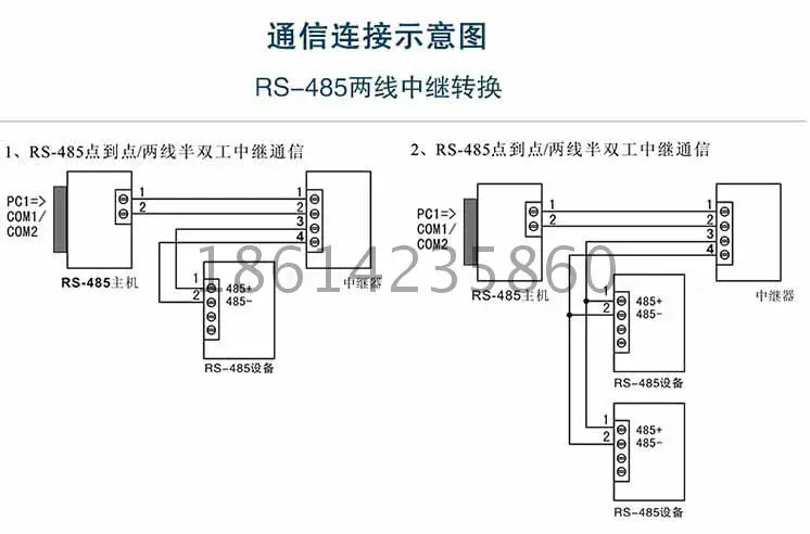 Промышленные 485 фотоэлектрический изолятор RS485 повторителя 485 усилитель расстояние Extender 422