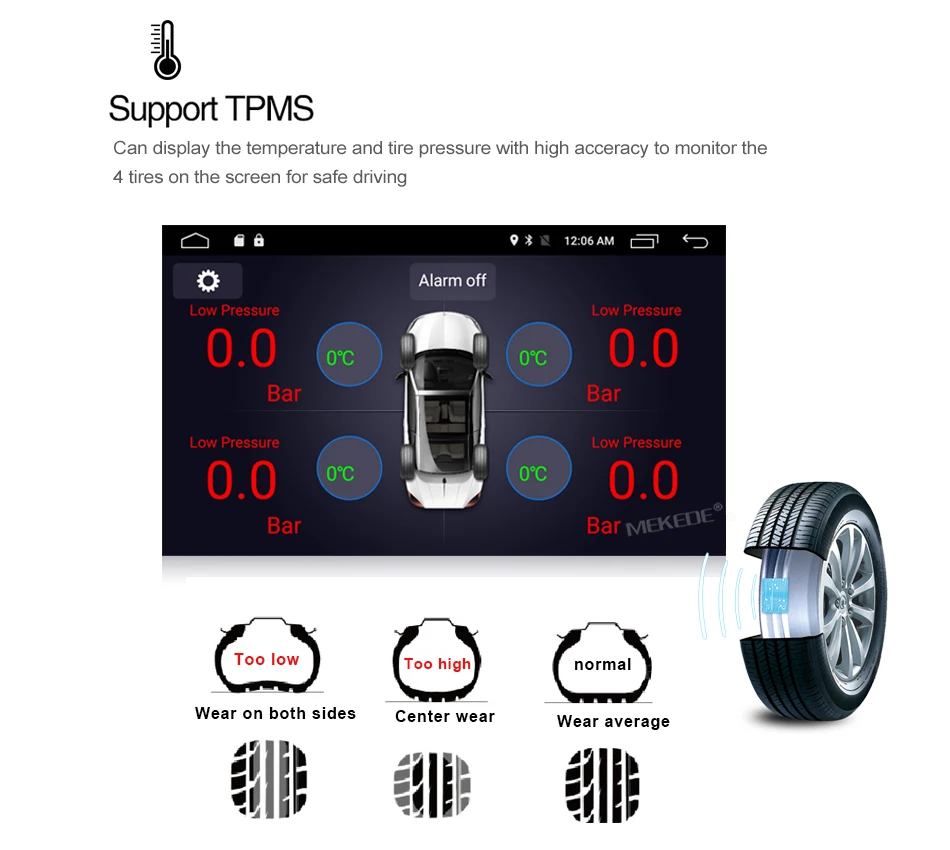 Mekede Android 8,1 автомобильный dvd-плеер для Toyota RAV4 Rav 4 2007 2008 2009 2010 2011 2 din 1024*600 gps навигация wifi 4 ядра