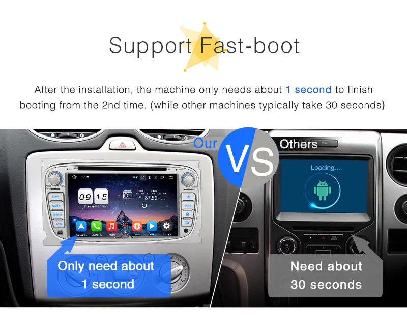 Clearance Pumpkin 2 Din 7"Android 8.0 Qcta-Core 4G RAM 32G ROM Car Radio Audio DVD Player GPS Navigation Car Stereo For Ford Focus/ Mondeo 2