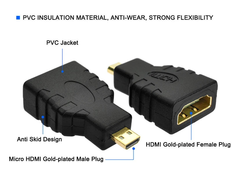 Высокоскоростной микро HDMI Мужской к HDMI Женский адаптер конвертер кабель HD 3D 1080P позолоченный HDMI V1.4 разъем для HDTV xbox PS3