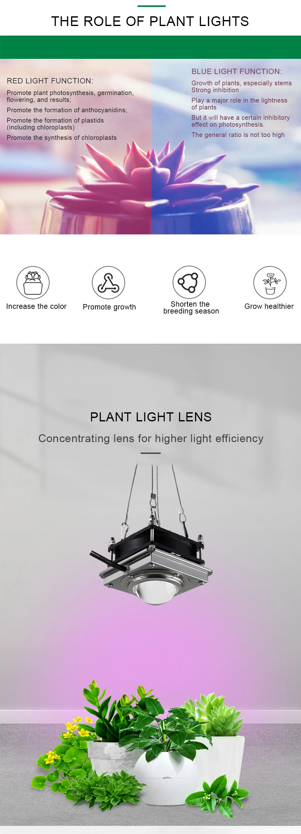 COB светодиодный светильник для выращивания 150 Вт, фито-лампа для растений, фитолампия, домашняя лампа, полный спектр, для выращивания палаток, садовый светильник, для растений, цветов