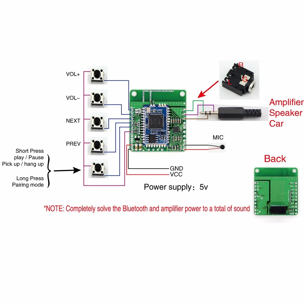 CSR8645 Bluetooth модуль DC 4 В/5 В/12 В изолированный APT-X Lossless музыка Hifi 4,1 приемник плата усилитель для автомобильный динамик