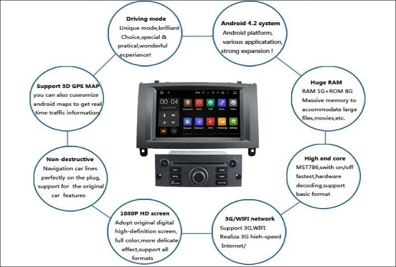 Cheap Liislee For Peugeot 407 2004~2010 - Car Stereo Radio DVD Player GPS MAP NAVI Navigation 1080P Touch Screen W8 Multimedia System 10
