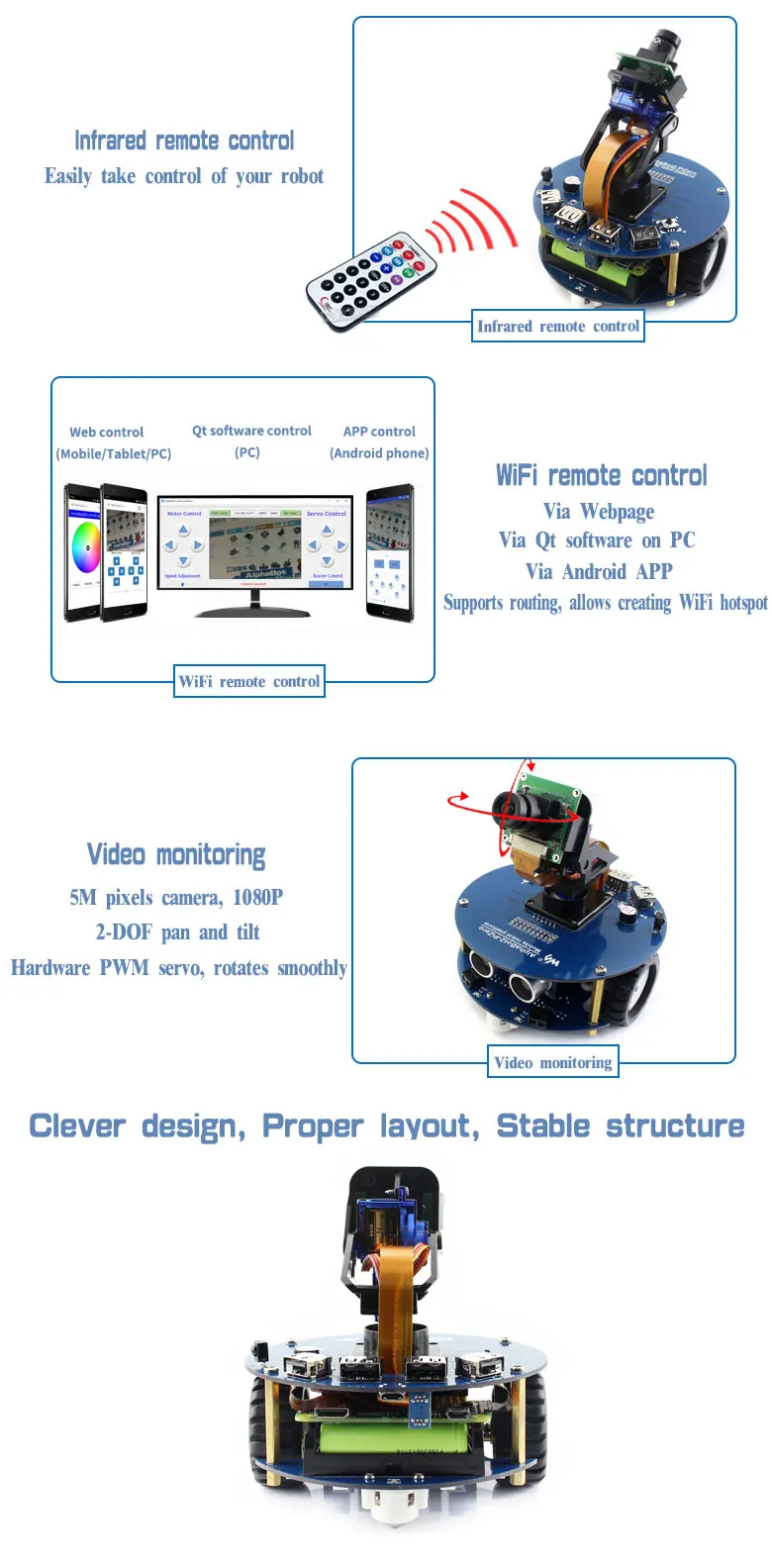 Waveshare AlphaBot2 робот строительный комплект для Raspberry Pi Zero W со встроенным Wi-Fi особенности линии отслеживания препятствий избегая и т. Д